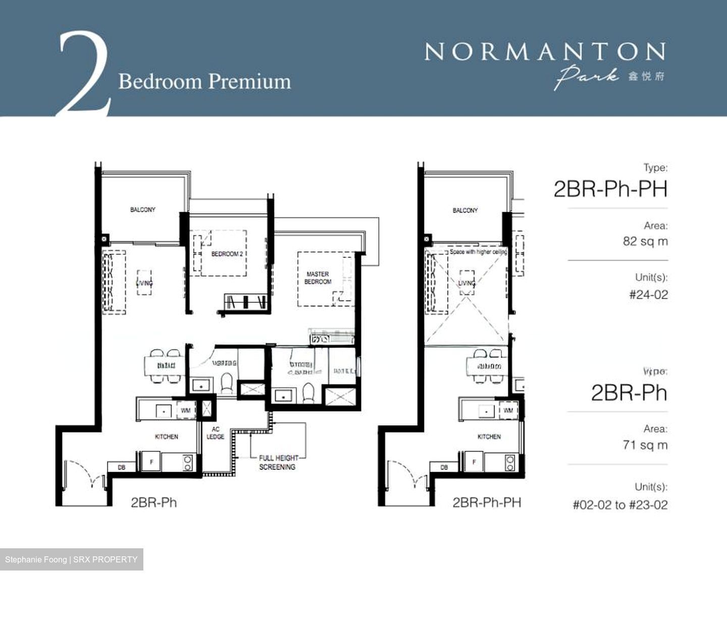 Normanton Park (D5), Apartment #569556811